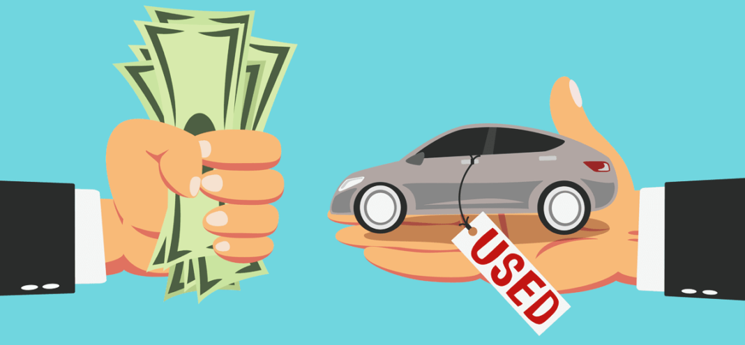 Used Car Loan