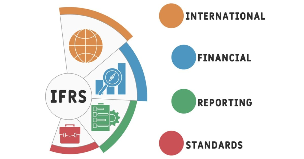 IFRS S1 and S2