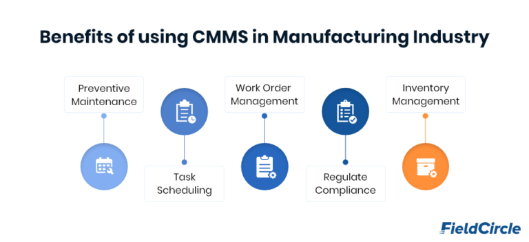 Top Benefits of Implementing CMMS Software Your Maintenance