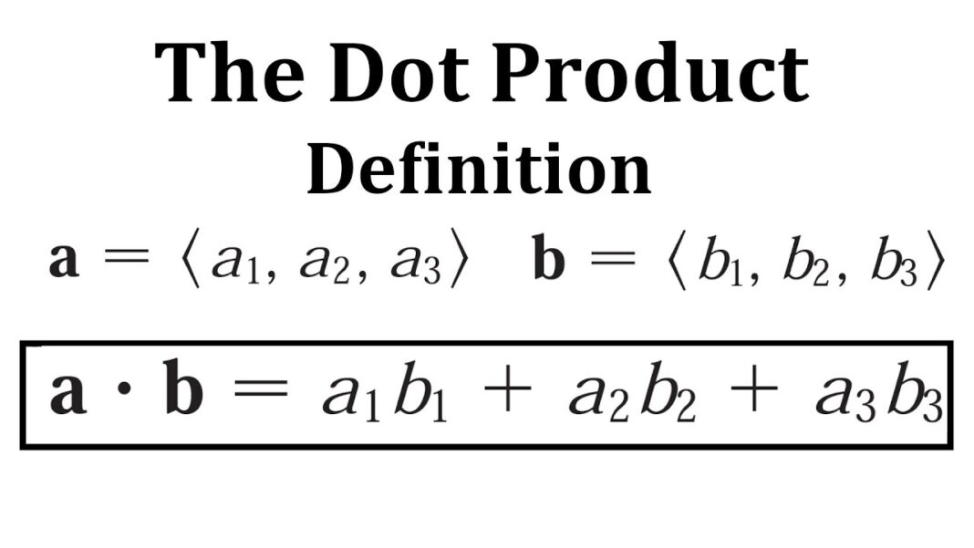 Dot Product Calculator for Vectors