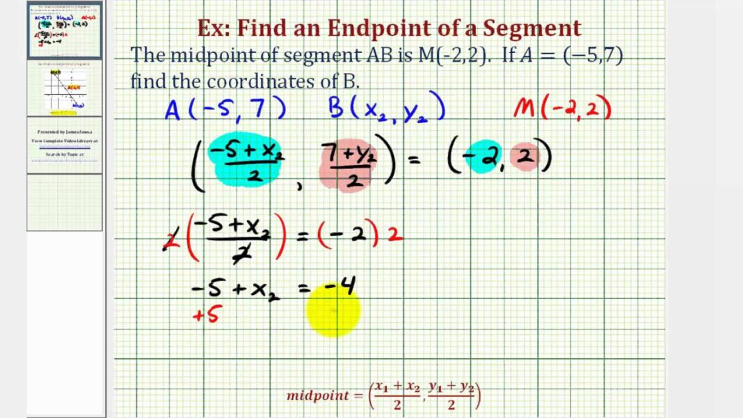 Endpoint Calculator