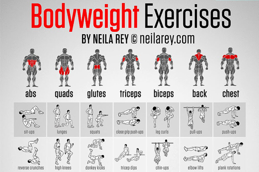 Bodyweight Exercises