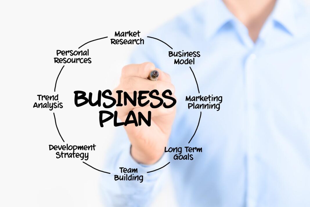 Business Plan Services