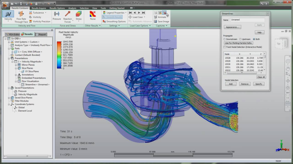 CFD software